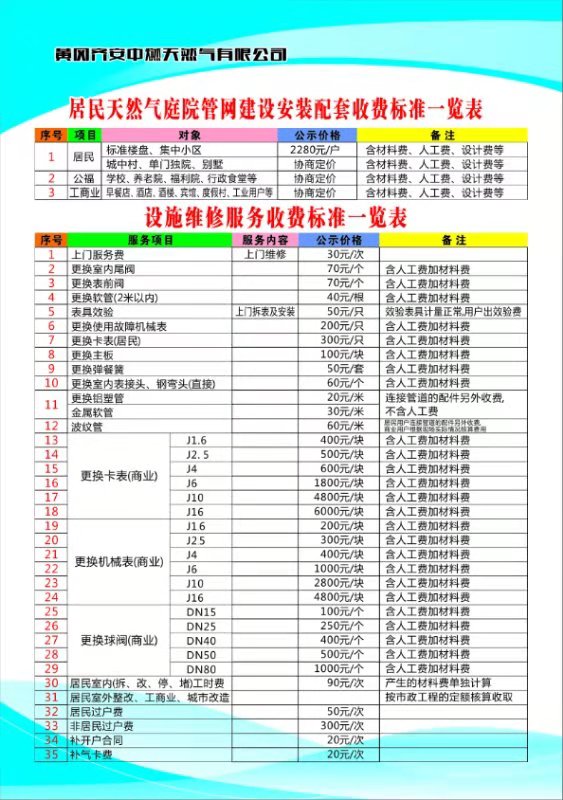 居民天然氣庭院管網(wǎng)建設安裝配套、設施維修服務收費標準一覽表.jpg